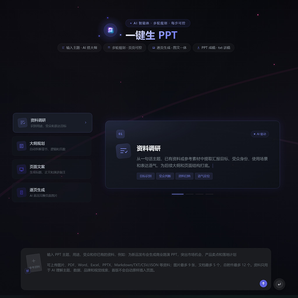 PPT与企业文书内容案例图